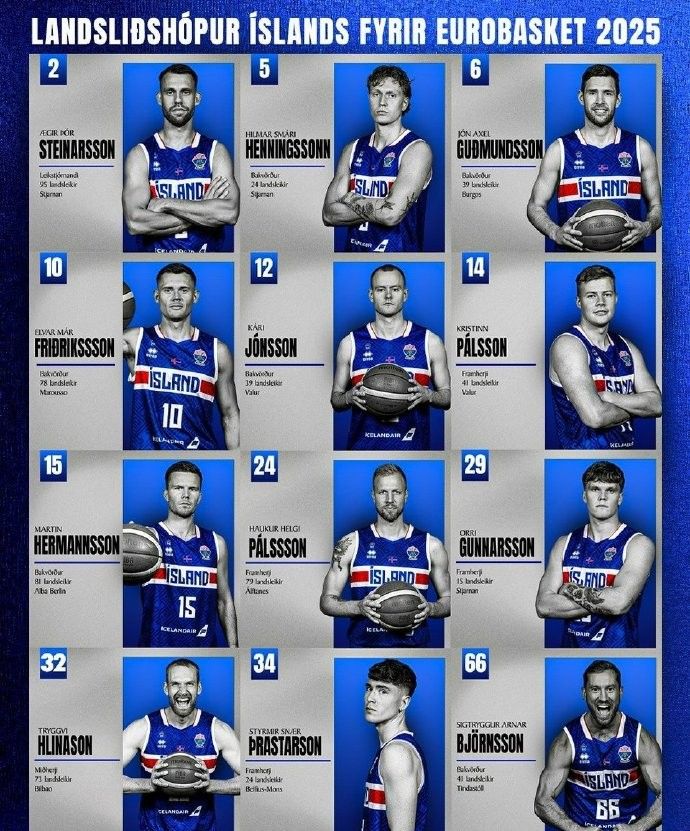 开云-冰岛男篮欧洲杯12人大名单出炉，柯蒂斯不在列&amp;amp;赫林森领衔前场