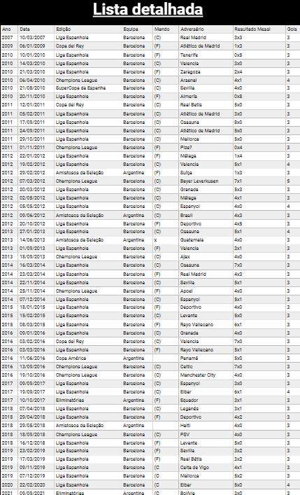 1650362869552010126.png 开云体育官网-60个帽子戏法 30岁前30个 30岁后30个 C罗不老松!
