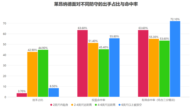 开云APP-损失内外双星也无妨！确立三要素的快船依旧扬帆起航|祖巴茨|印第安纳步行者队|克利夫兰骑士队|洛杉矶快船队|伊维察-祖巴茨_新浪体育_新浪新闻